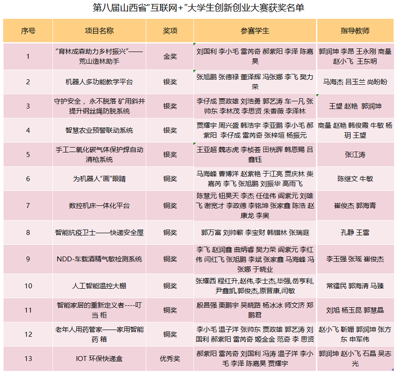 微信图片_20220915120147.png