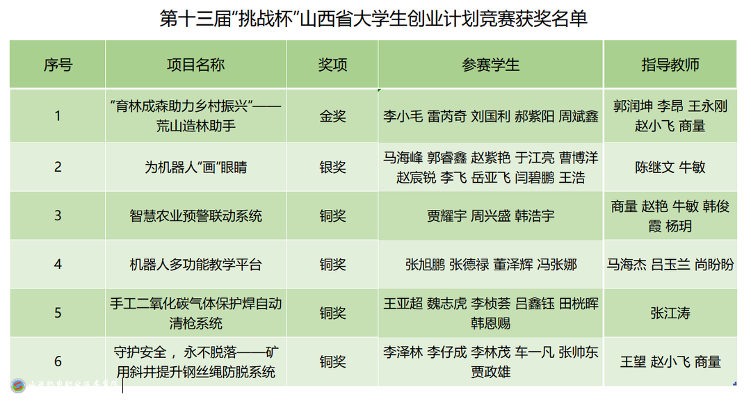 图片3.png 图片3.png